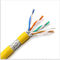 Al Foil 0.58mm Conductor HDPE PVC Insulation SFTP Cat6a Cable , Ethernet Cat6a Cable
